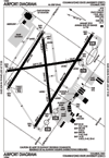 airport diagram